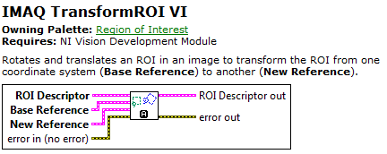 IMAQ Transform ROI VIתȤ